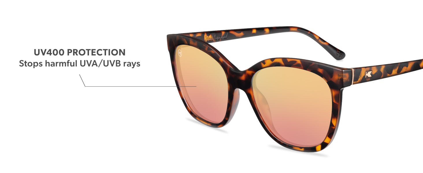 Deja Views Frame Features: UV400 protection lenses