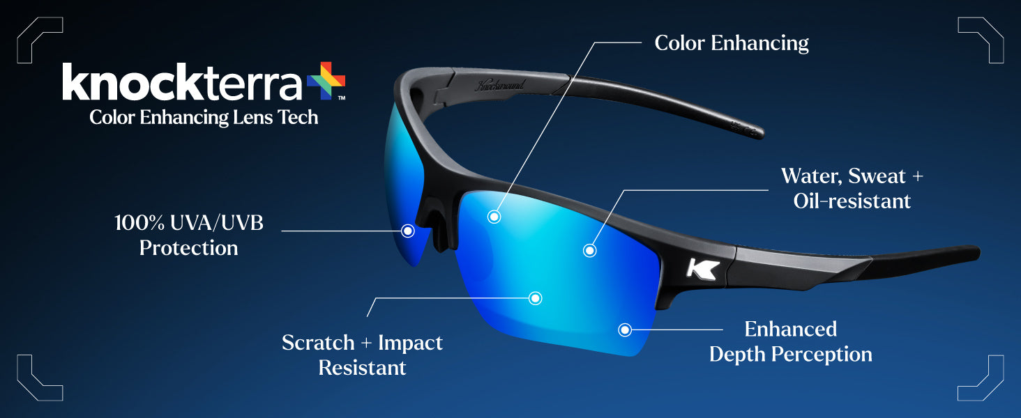 Flight Paths Frame Features: Color Enhancing, Water, Sweat + Oil-resistant, UV400 Protecion, Scratch + Impact Resistant, Enhanced Depth Perception