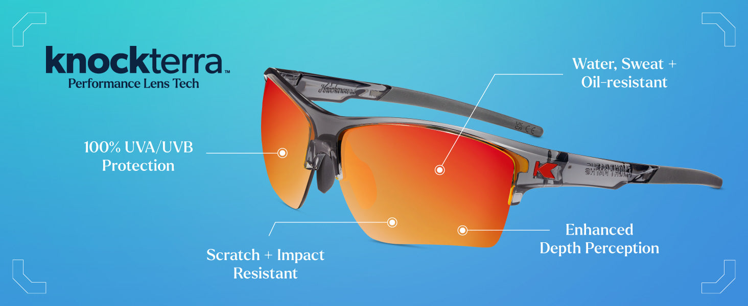 Flight Paths Frame Features: Water, Sweat + Oil-resistant, UV400 Protecion, Scratch + Impact Resistant, Enhanced Depth Perception