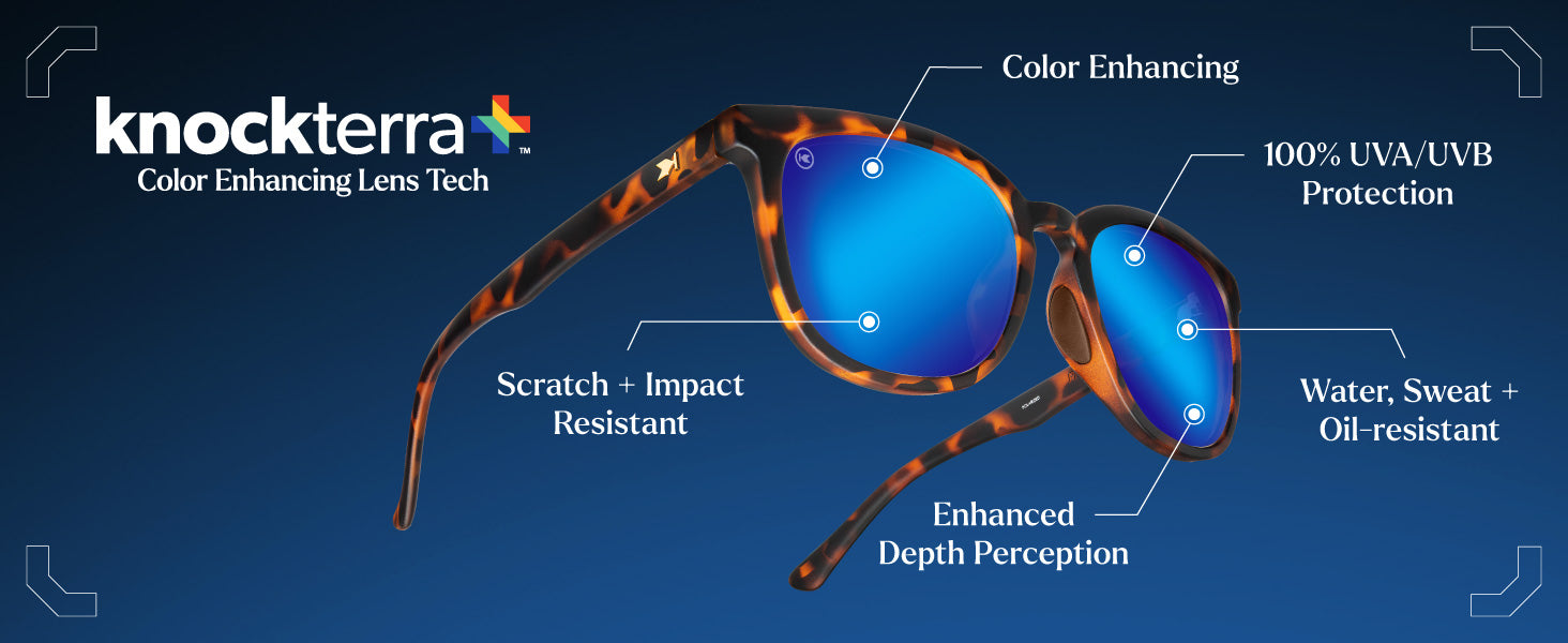 Paso Robles Frame Features: Knockterra+ Color Enhancing Lens Tech
