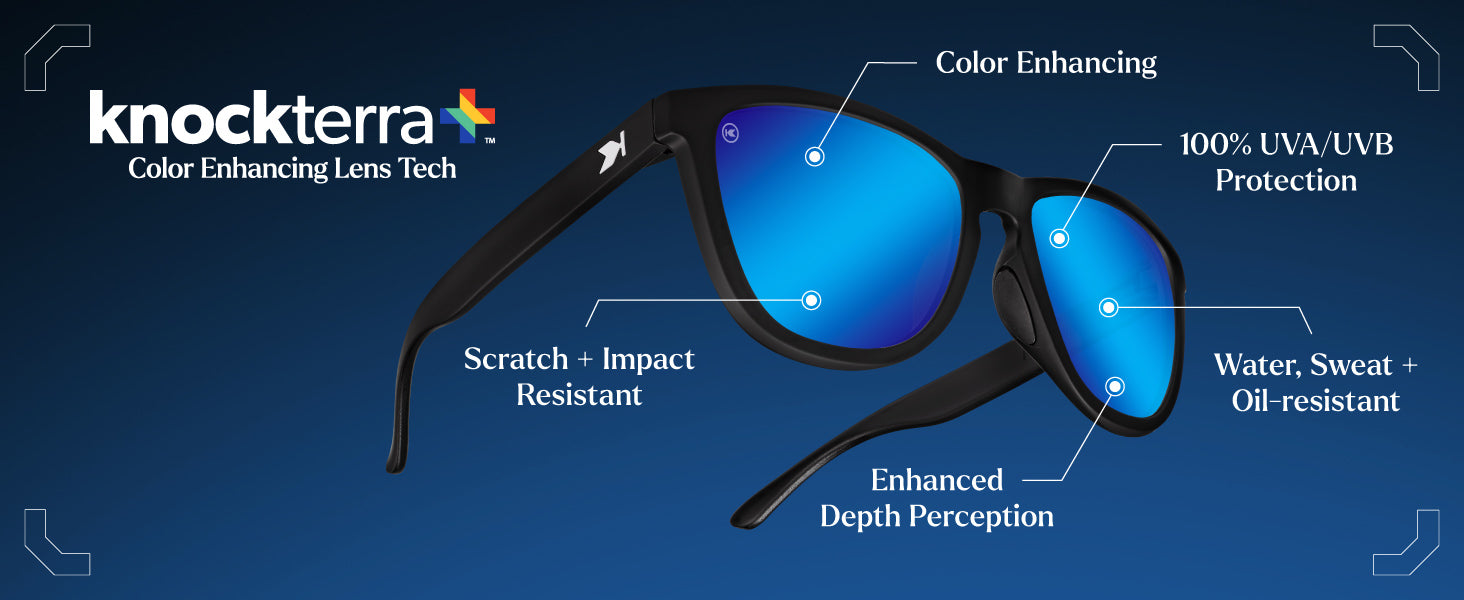 Premiums Frame Features: Knockterra+ Color Enhancing Lens Tech