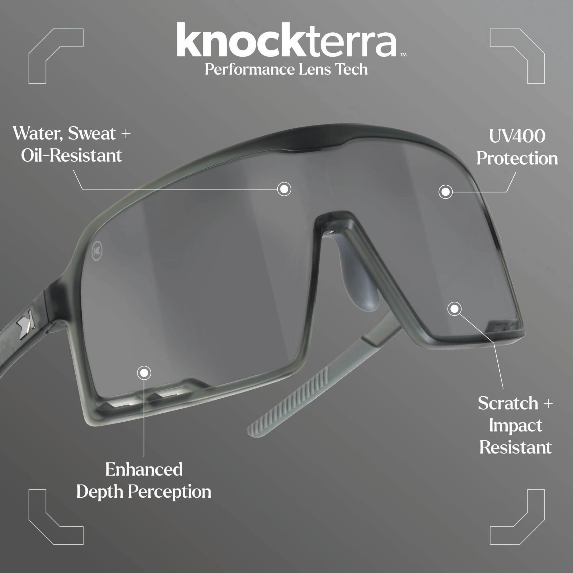 Robotron 5000 Campeones Sunglasses, Knockterra Performance Lens Tech