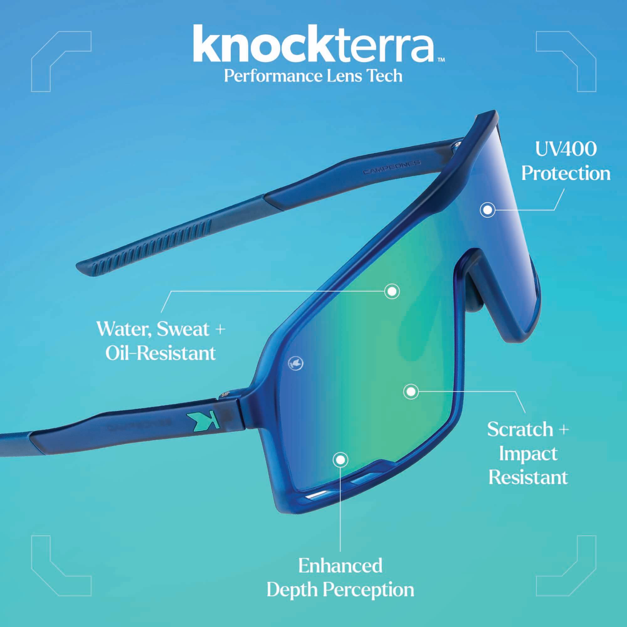 Rubberized Navy / Mint Campeones Sunglasses, Knockterra Performance Lens Tech