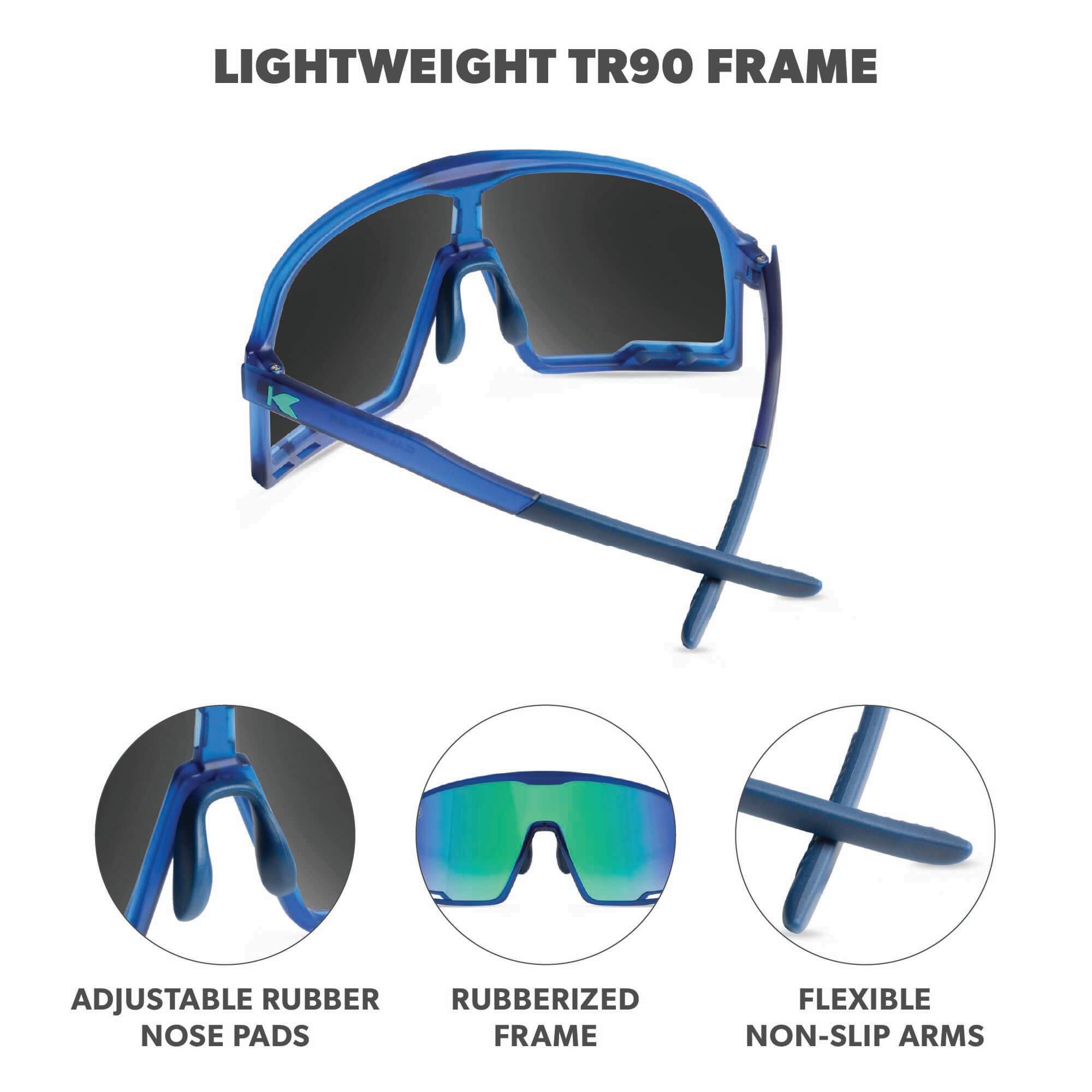 Rubberized Navy / Mint Campeones Sunglasses, Frame Features