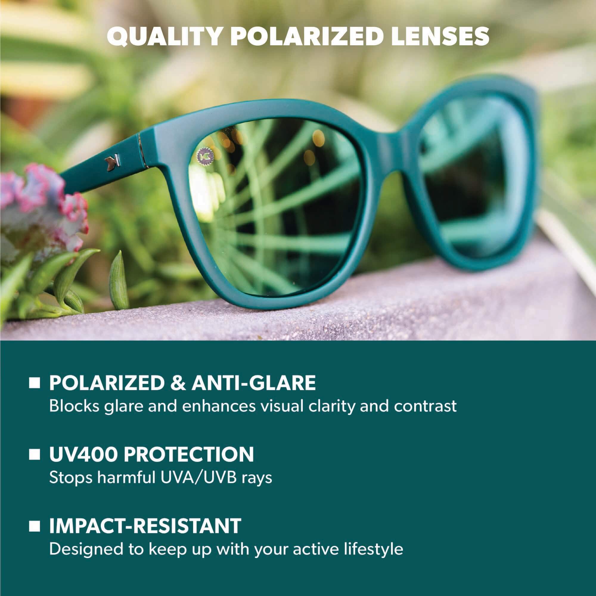 Poison Ivy Deja Views Sunglasses, Lens Features