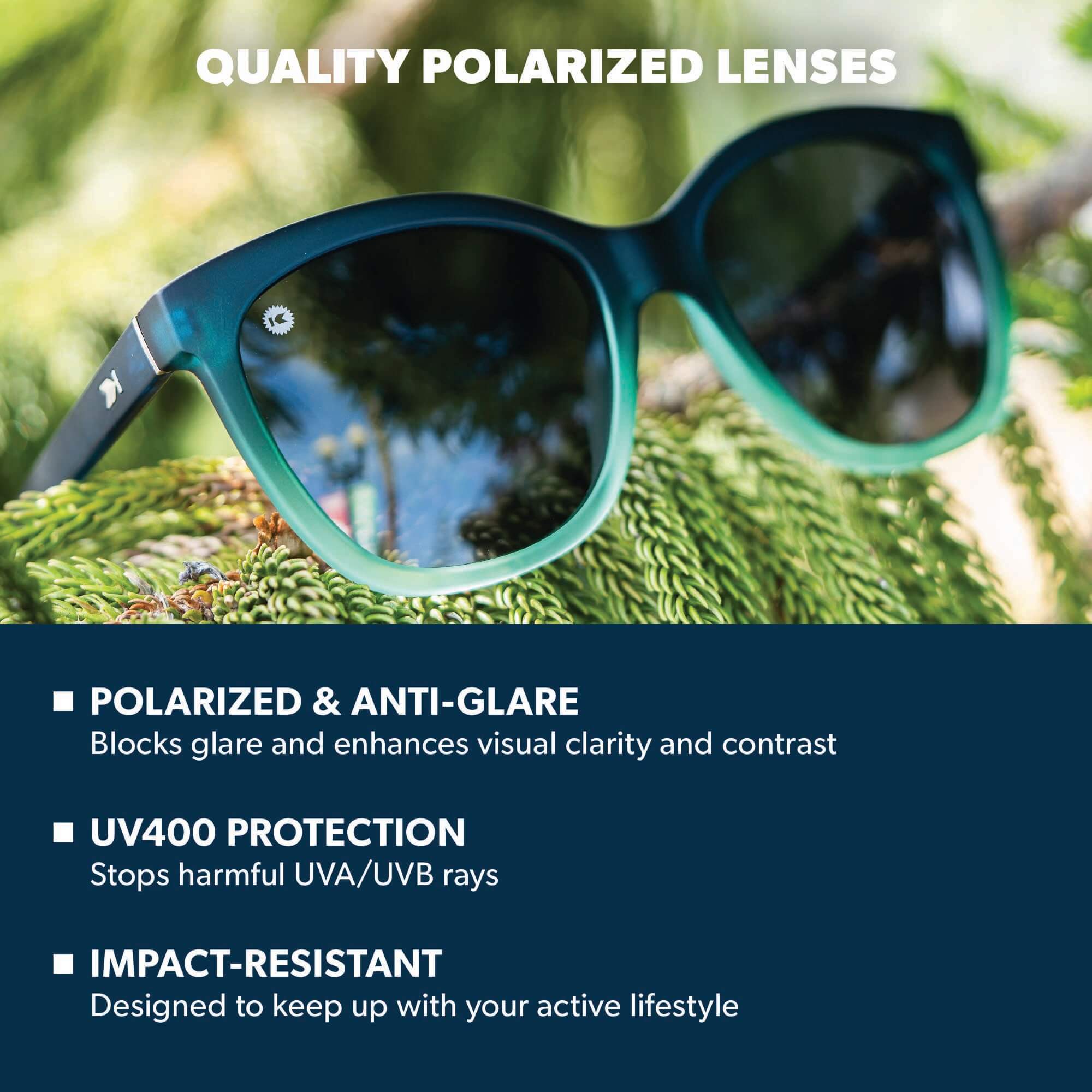 Rising Tide Deja Views Sunglasses, Lens Features