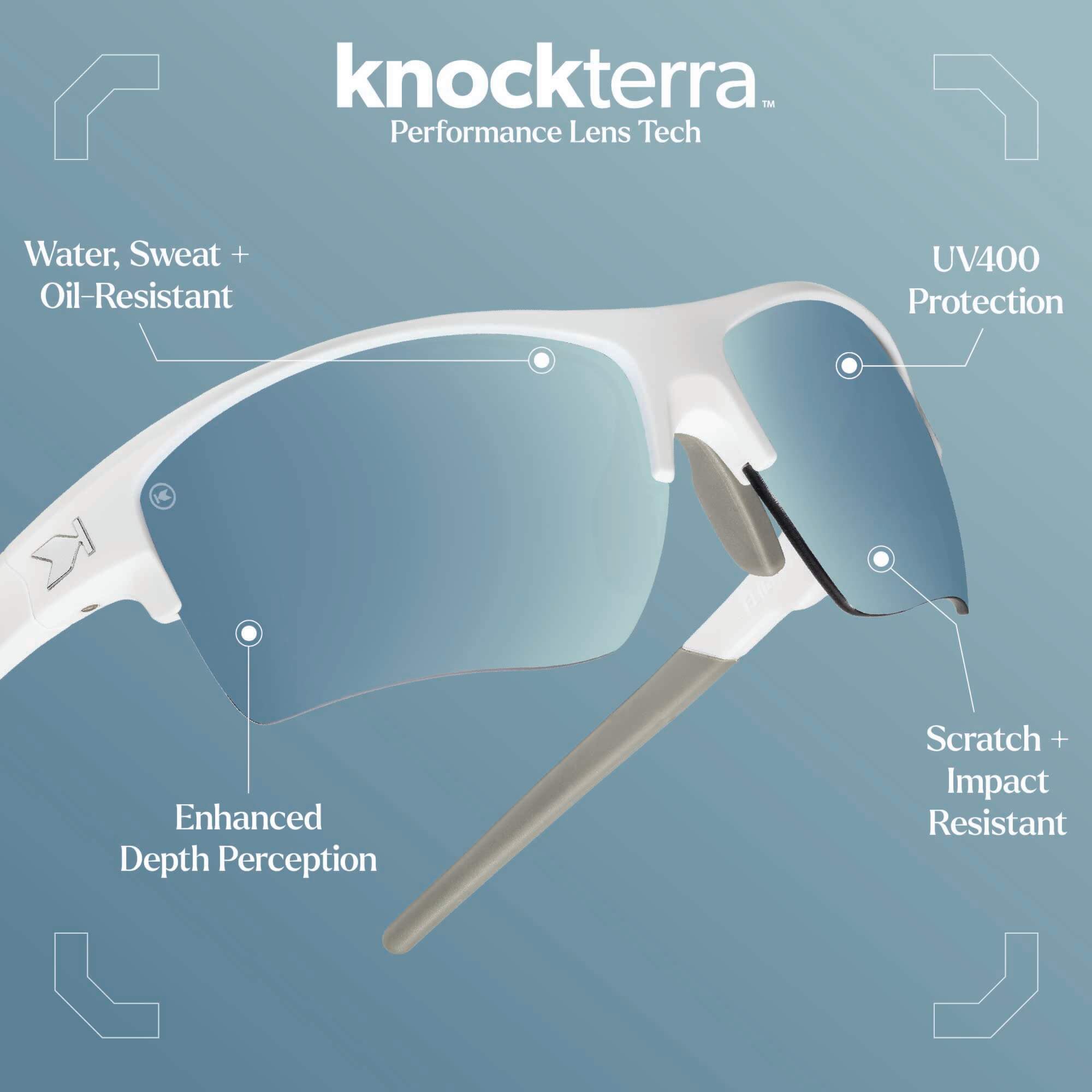 Clean Sweep Flight Paths Sunglasses, Lens Features