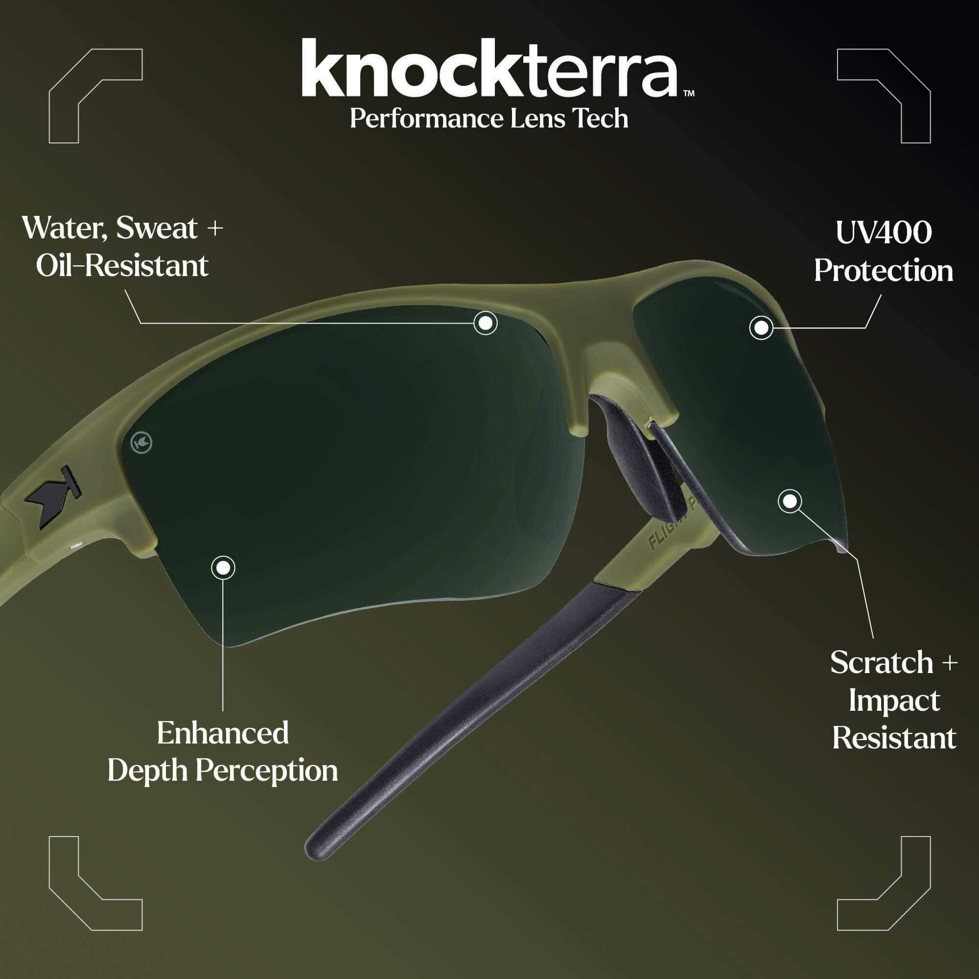Full Focus Flight Paths Sunglasses, Lens Features