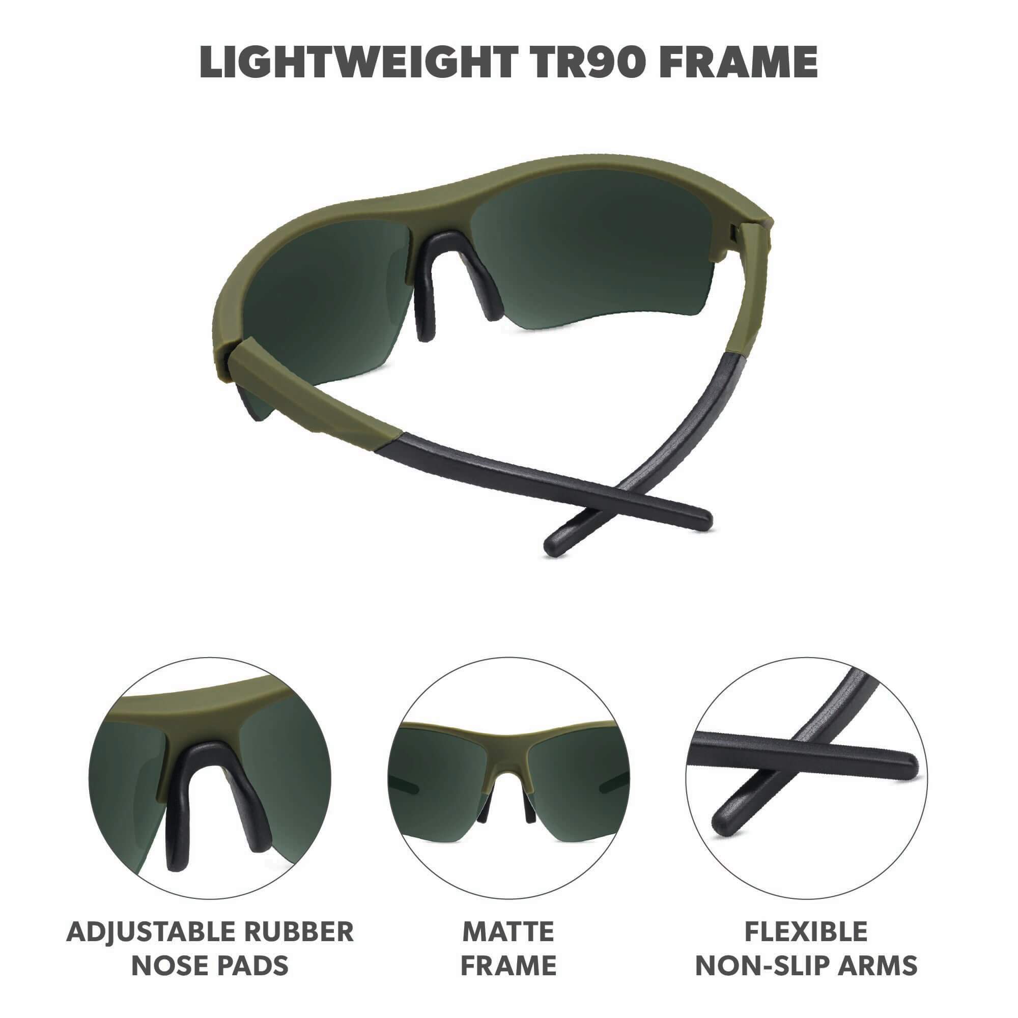 Full Focus Flight Paths Sunglasses, Frame Features
