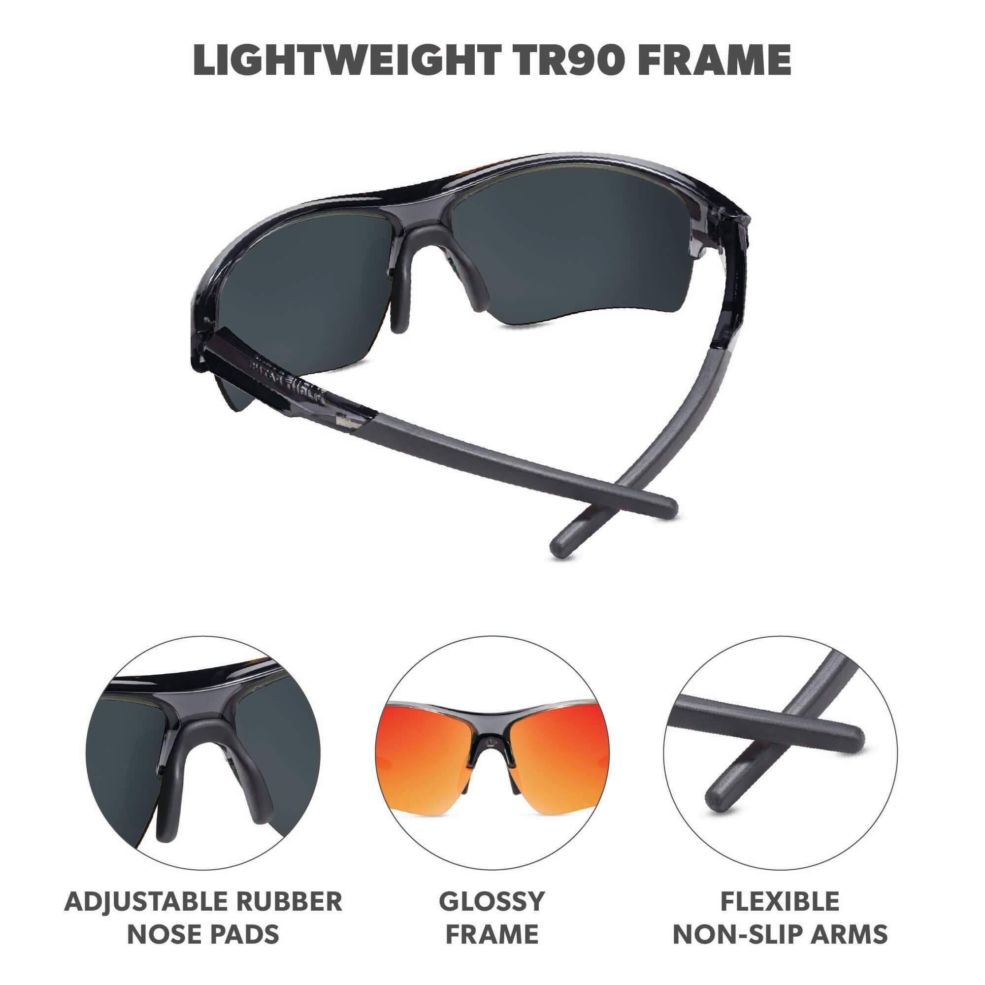 Lava Flight Paths Sunglasses, Frame Features