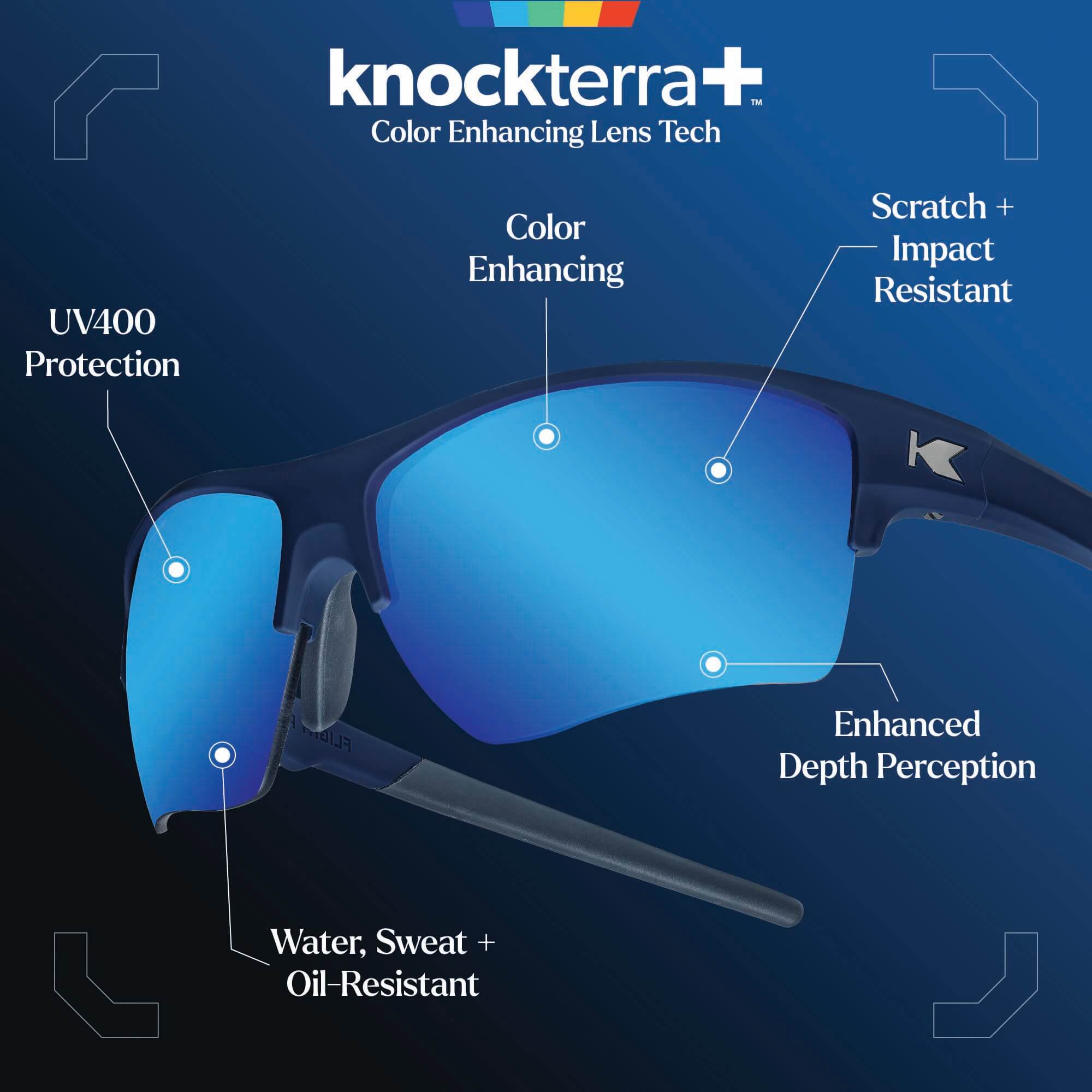 Odyssey Flight Paths Sunglasses, Lens Features