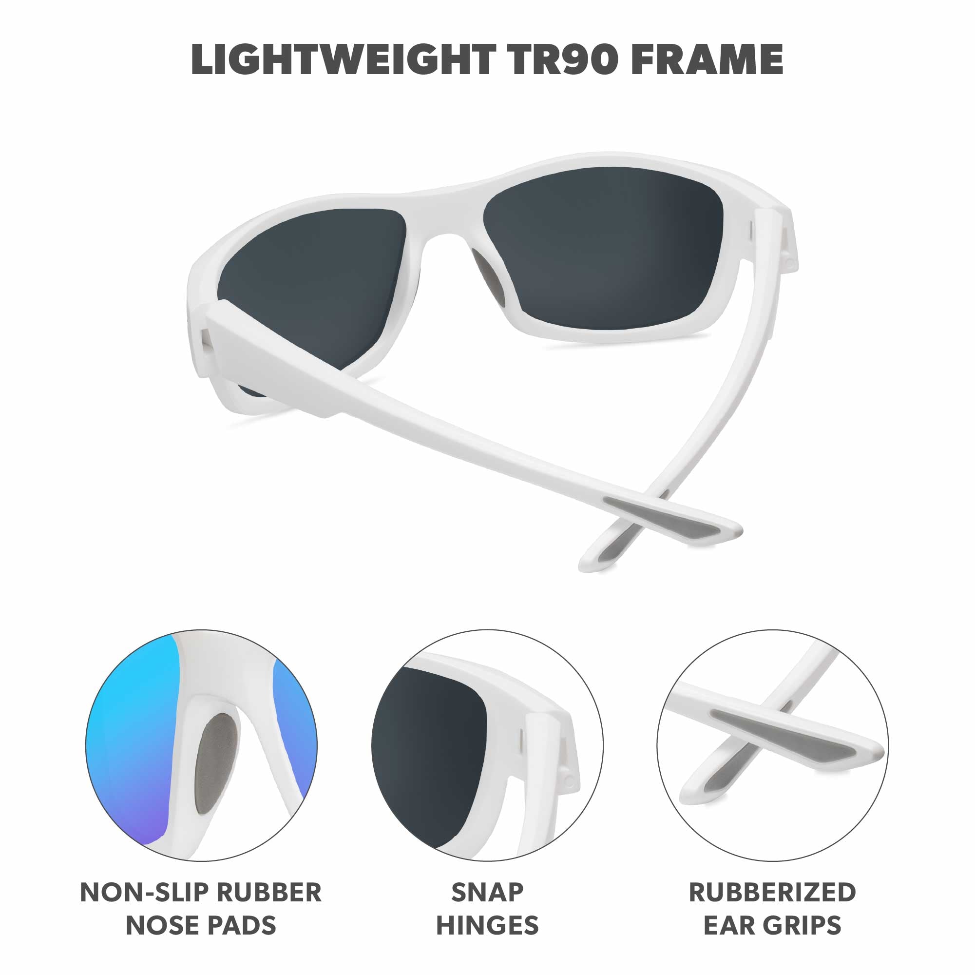 Aura High Stakes Sunglasses, Frame Features
