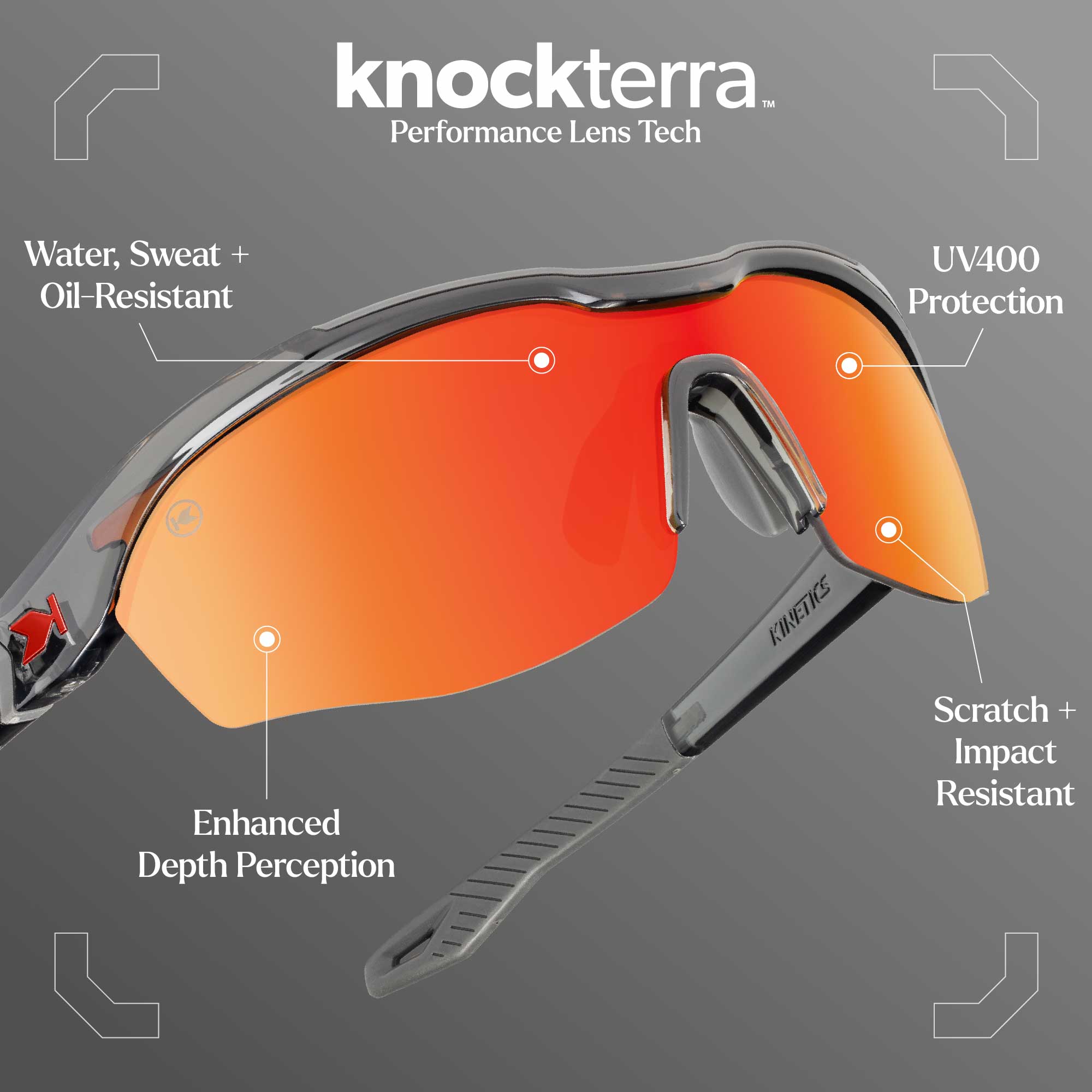 Lava Kinetics Sunglasses, Lens Features