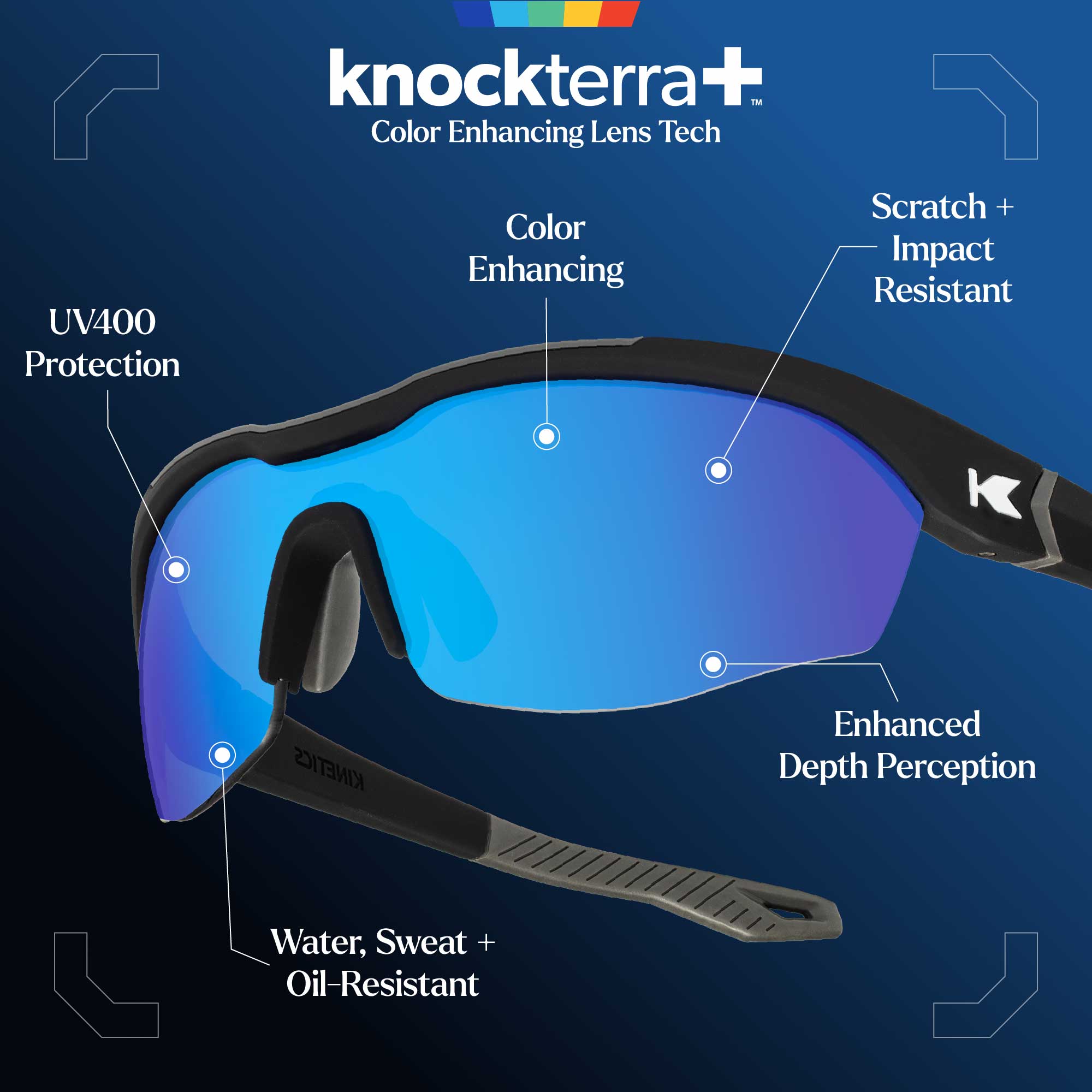 Moonshot Kinetics Sunglasses. Lens Features