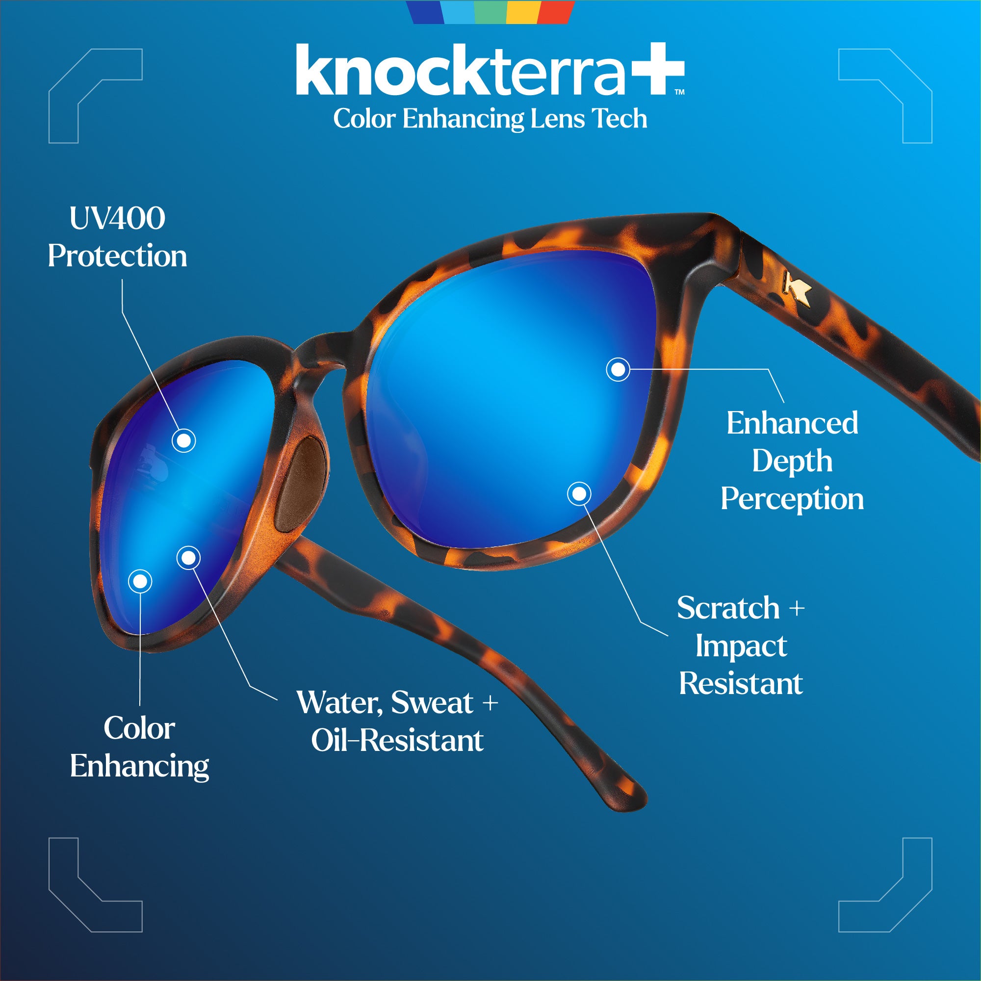 Rubberized First Light Paso Robles Sport Sunglasses, Knockterra Lens Tech