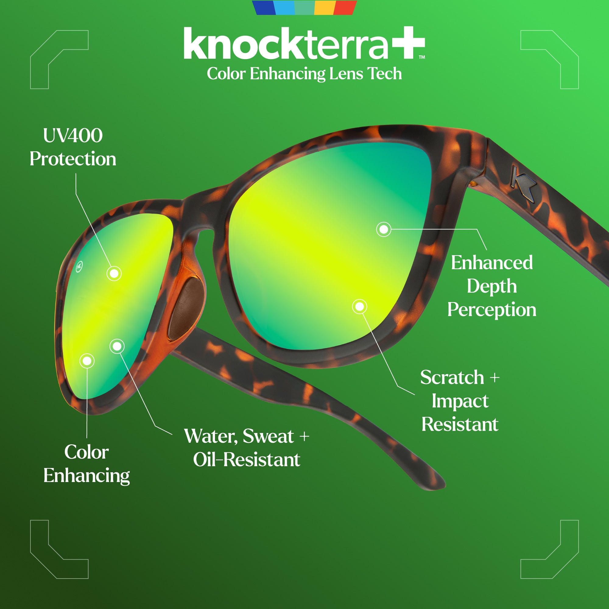 Rubberized Daybreak Premiums Sport Sunglasses, Lens Features